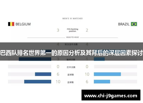 巴西队排名世界第一的原因分析及其背后的深层因素探讨