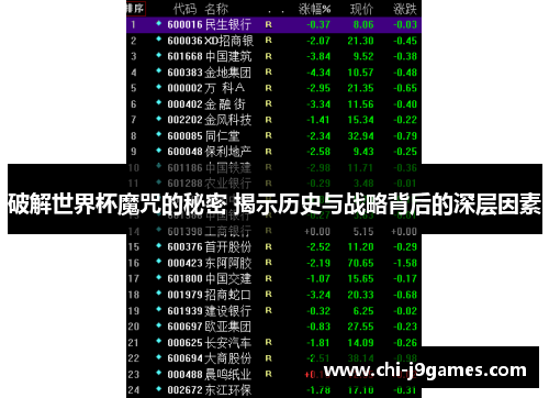 破解世界杯魔咒的秘密 揭示历史与战略背后的深层因素