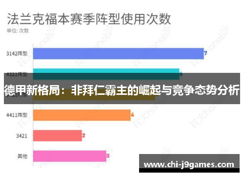 德甲新格局：非拜仁霸主的崛起与竞争态势分析