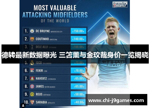 德转最新数据曝光 三笘薰与金玟哉身价一览揭晓