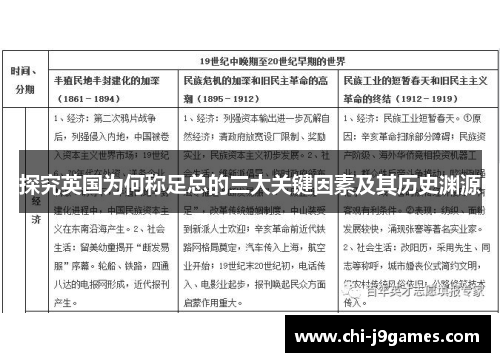 探究英国为何称足总的三大关键因素及其历史渊源 探究英国为何称足总的三大关键因素及其历史渊源