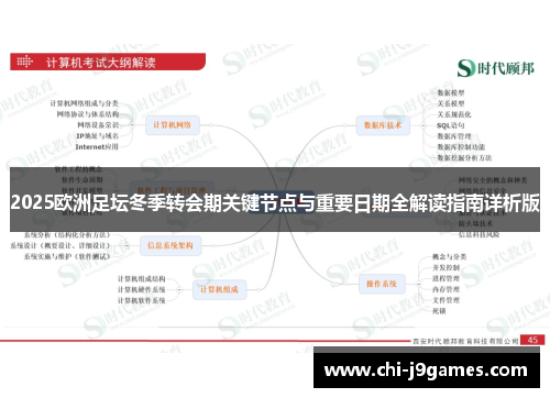 2025欧洲足坛冬季转会期关键节点与重要日期全解读指南详析版