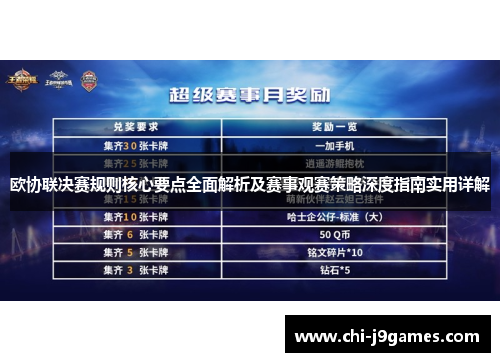 欧协联决赛规则核心要点全面解析及赛事观赛策略深度指南实用详解 欧协联决赛规则核心要点全面解析及赛事观赛策略深度指南实用详解