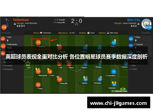 英超球员表现全面对比分析 各位置明星球员赛季数据深度剖析