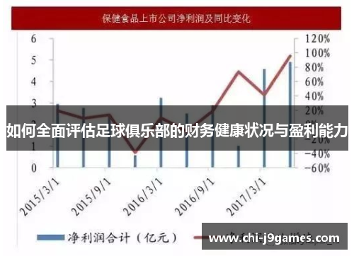 如何全面评估足球俱乐部的财务健康状况与盈利能力