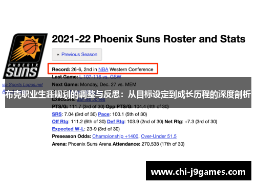 布克职业生涯规划的调整与反思:从目标设定到成长历程的深度剖析 布克职业生涯规划的调整与反思:从目标设定到成长历程的深度剖析