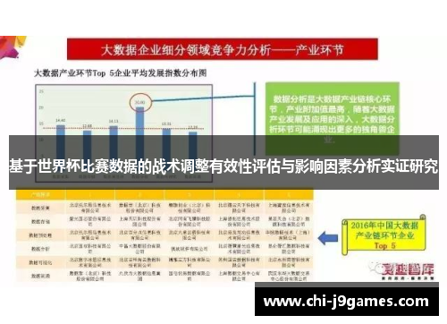 基于世界杯比赛数据的战术调整有效性评估与影响因素分析实证研究 基于世界杯比赛数据的战术调整有效性评估与影响因素分析实证研究