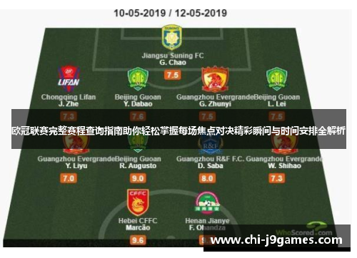 欧冠联赛完整赛程查询指南助你轻松掌握每场焦点对决精彩瞬间与时间安排全解析