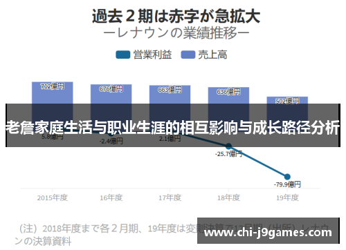 老詹家庭生活与职业生涯的相互影响与成长路径分析