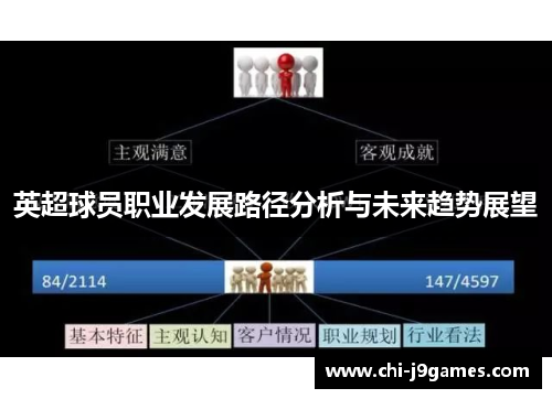 英超球员职业发展路径分析与未来趋势展望