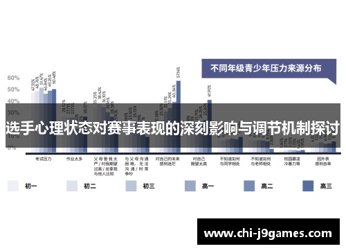 选手心理状态对赛事表现的深刻影响与调节机制探讨