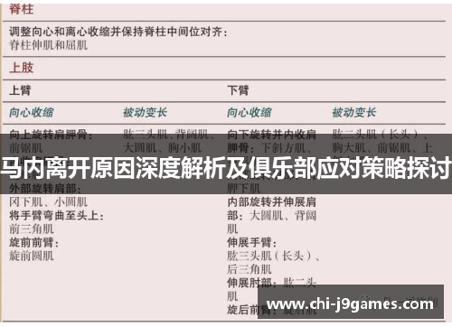马内离开原因深度解析及俱乐部应对策略探讨