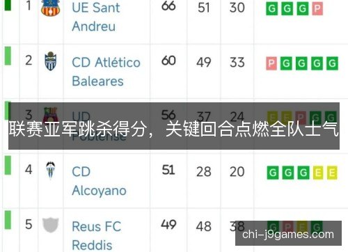 联赛亚军跳杀得分，关键回合点燃全队士气